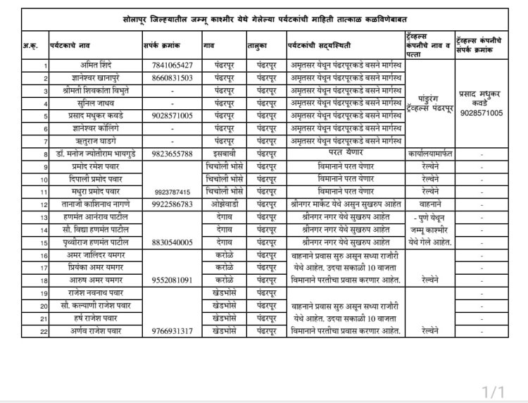 हर पल पर्यटकों के संपर्क मे है महाराष्ट्र का प्रशासन.